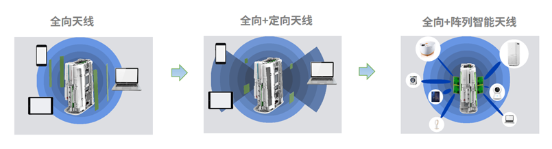 bg大游平台智能SRM825WN-EA模组规格书211202-2.png